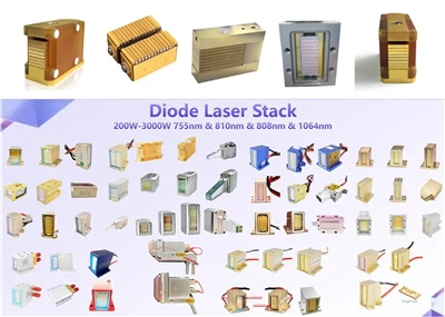 Ngăn xếp laser diode đa bước sóng: Nguyên tắc, chiến lược kết hợp và ứng dụng