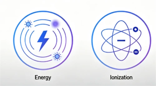 Ion hóa Vs. Bức xạ không{1}}ion hóa: Giải thích về rủi ro sức khỏe